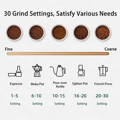 Salonnieres Precise Coffee Grinder 30 Grind Settings