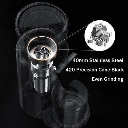 Salonnieres Precise Coffee Grinder Description